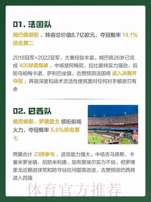 2026世界杯预测入口指南 2026世界杯预测入口指南
