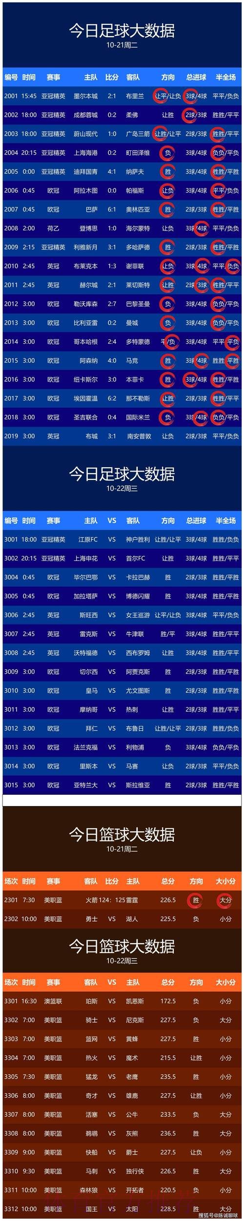 世界杯比分稳定官方平台推荐